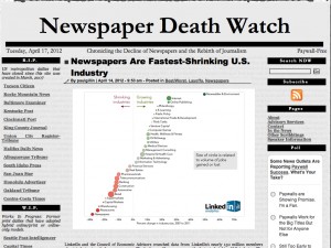 Newspaper Death Watch at wRanter.com